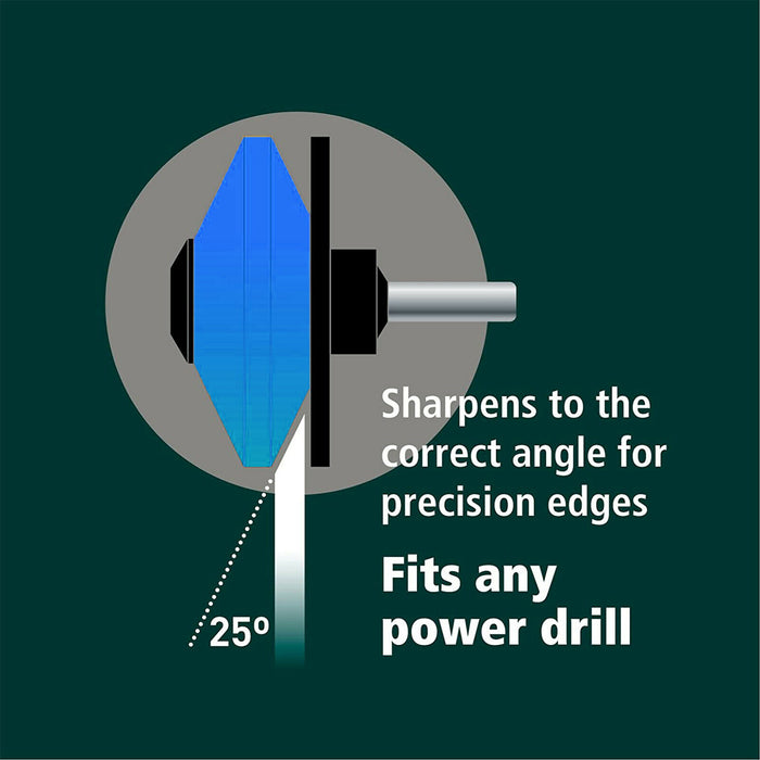 Lawnmower Blade for McGregor 41cm MPP12941 MPSP12941 XSS41E XSZ41E 933206 16" + Sharpener