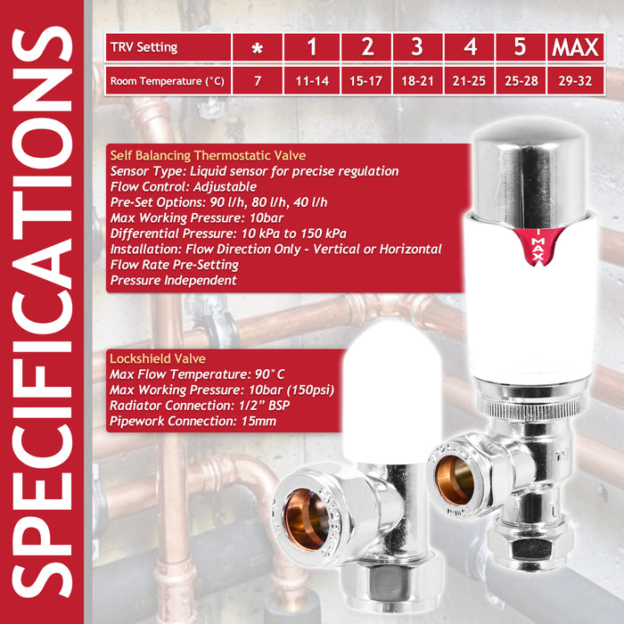 Self Balancing TRV Kit 15mm Thermostatic Radiator Valve Lockshield Heating Temperature Regulating Flow Control Set