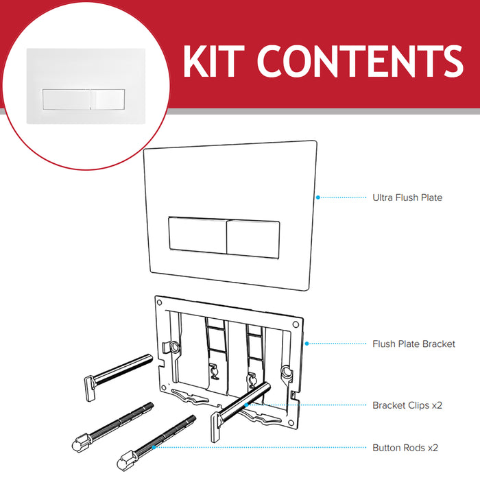 Luxury Concealed Toilet Cistern Flush Plate Kit for Skylo Wall Hung Frame (Gloss White, 245mm x 165mm)