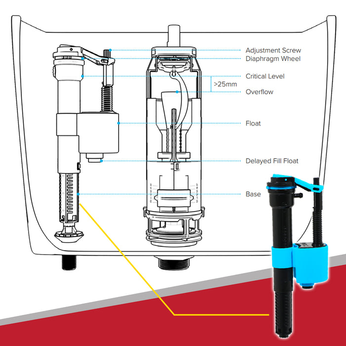 Toilet Cistern Fill Valve Universal Dual Height Adjustable 4-in-1 Water Float Kit (Bottom or Side Entry)