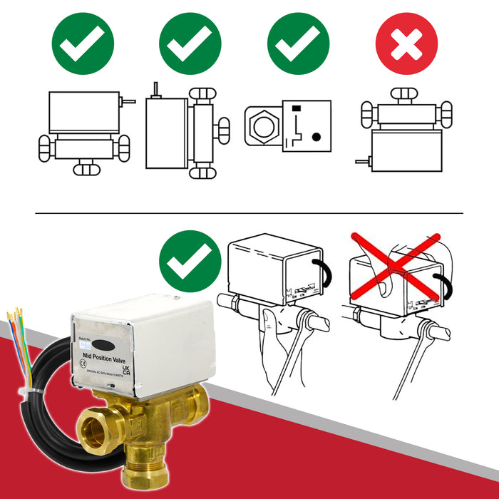 Tower 28mm 3 Port Motorised Mid Position Valve Central Heating / Boiler System Control VAL328MP