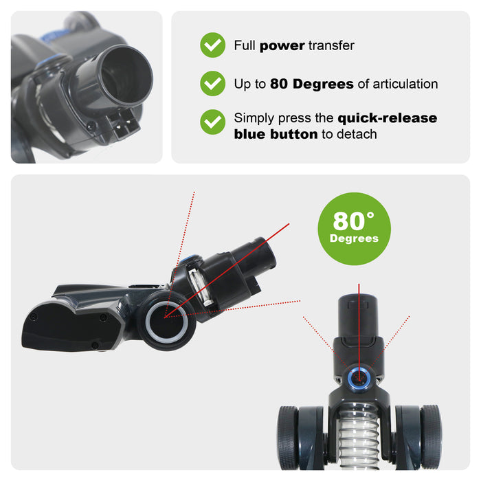 Vax Brush Head ONEPWR Blade 3 & 4 Pet Dual CLSV-B3KS CLSV-B4KS B3KP B4KP B4KC