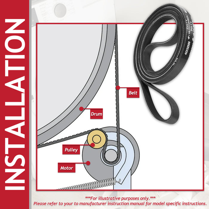 Poly-V Drive Belt for Bush BCGBTD8HP TD7CNBCW Tumble Dryer (7PH2012 SH200, 42232588 / 42164399)