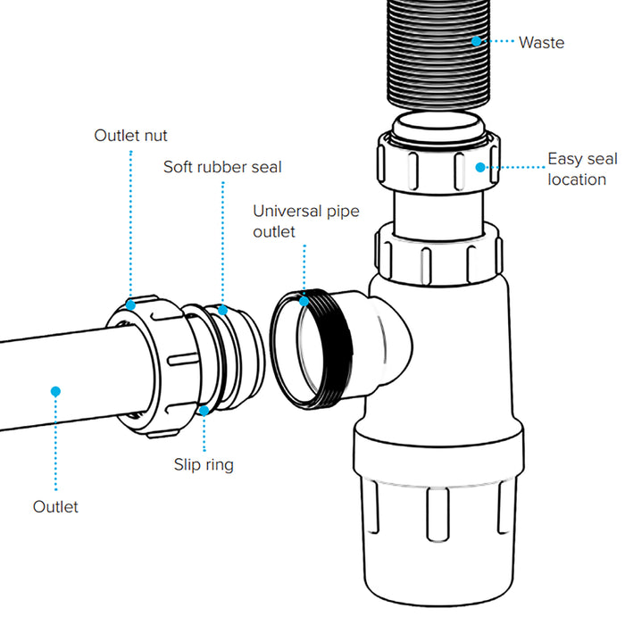 Telescopic Waste Bottle Trap 40mm 1.5" Basin Bidet Urinal Bathroom Kitchen Sink 75mm Seal