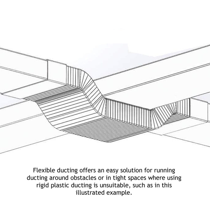 PVC Flexible Duct Vent Rectangular HVAC Hose (110mm x 55mm, 3 Metres)