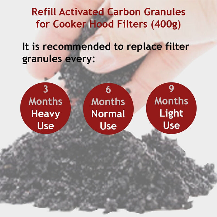 Charcoal Carbon Filter Refill Activated Granules for Rangemaster Cooker Hood (400g)