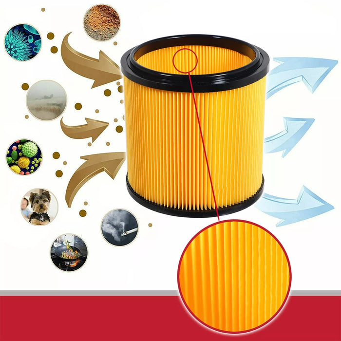 Wet & Dry Cartridge Filter for Sealey PC200 PC200CFL PC300 Vacuum Cleaner