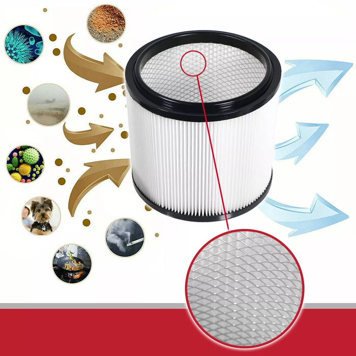 Wet & Dry Cartridge Filter + Foam Sleeve for Titan TTB350 TTB351 TTB671 TTB784 TTB785 Vacuum Cleaner