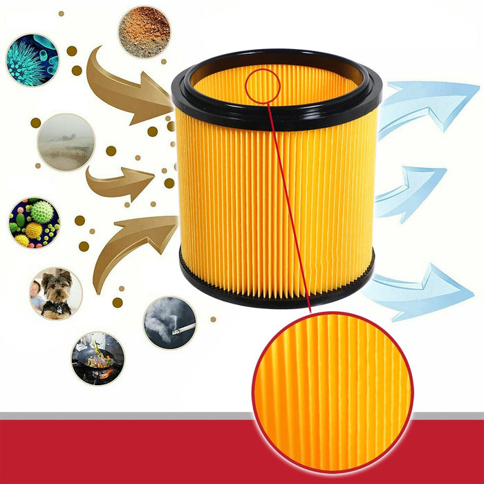 Wet & Dry Cartridge Filter Kit for Guild 16L 30L 8815785 GWD30 8642240 GWD30P Vacuum Cleaner