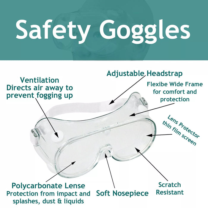 Kindling Splitter Firewood Wedge Splitting Base + Drill Blade Sharpener Attachment + Safety Goggles Kit