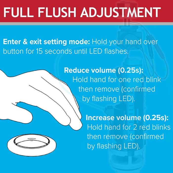 Universal Auto Flush Toilet Valve 1.5" 2" Touchless WC Cistern Dual Sensor Button Kit