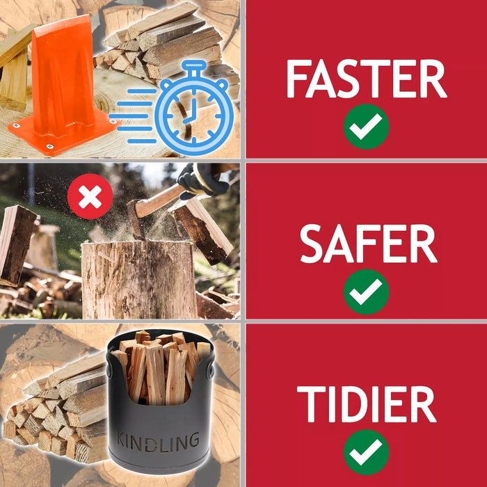 Kindling Splitter Lump Hammer Log Firewood Splitting Heavy Duty Mounted Wood Timber Chisel Wedge Kit