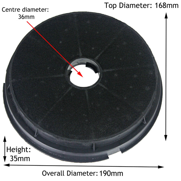 Charcoal Carbon Filter for Lamona Cooker Hood Vent HJA2180 HJA2230 HJA2240 ST1