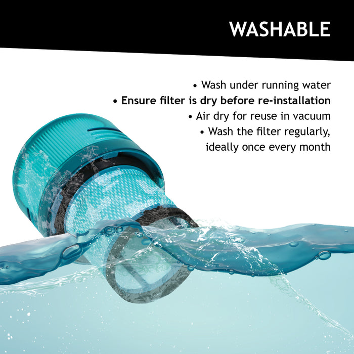 Filter Fits DYSON V15 SV22 Vacuum Replacement Detect Washable Absolute Animal x 2