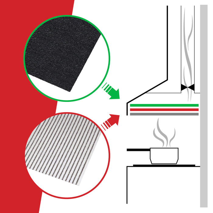 Universal Cooker Hood Carbon Grease Filter Kit for Kitchen Extractor Fan Vent (4 x Grease + 2 x Carbon Filters)