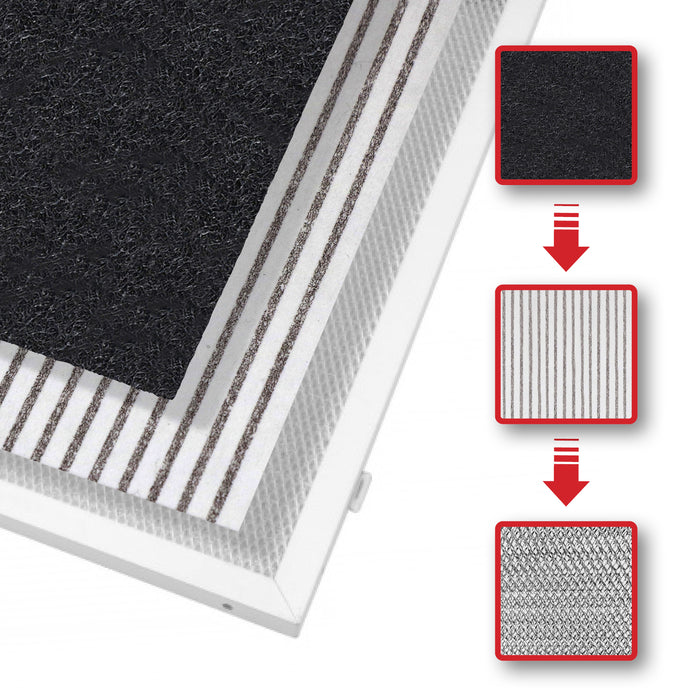 Universal Cooker Hood Carbon Grease Filter Kit for Kitchen Extractor Fan Vent (4 x Grease + 2 x Carbon Filters)