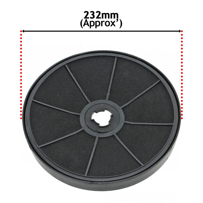 Carbon Charcoal Filters for Moffat MCH660B MCH660W MCH660X MCH662G MH65B MH65W Cooker Hood (Pack of 2)