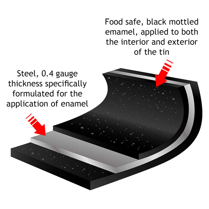 Small Grill Pan + Rack and Detachable Handle for Neff Oven Cooker