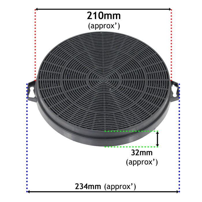 Carbon Charcoal Vent Filter for Howdens Lamona Cooker Extractor Hood (Pack of 2)