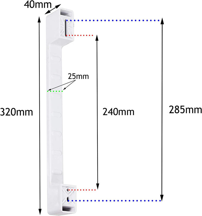 Detailed measurements