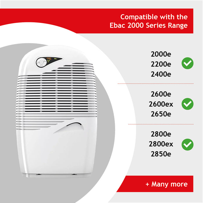Carbon Filter compatible with EBAC Powerdri 12L 15L Dehumidifier (Pack of 2)