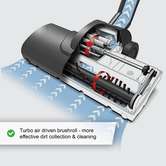 Brush Head for Numatic Henry Hetty Hoover Vacuum Airo Turbine Carpet and Hard Floor Tool