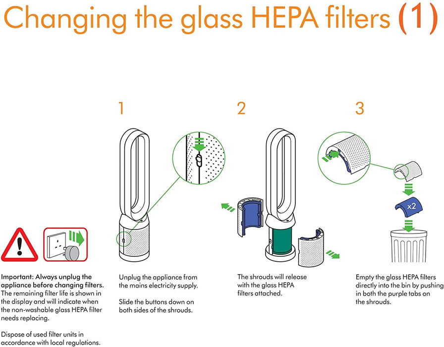 HEPA + Carbon Filter Kit for DYSON 360˚ Glass Activated Carbon Pure Cool DP04 HP04 TP04 Air Purifying Tower Fan (Pack of 2) + Cleaning Brush