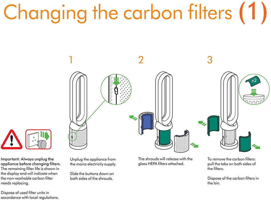 HEPA + Carbon Filter Kit for DYSON 360˚ Glass Activated Carbon Pure Cool DP04 HP04 TP04 Air Purifying Tower Fan + Cleaning Brush