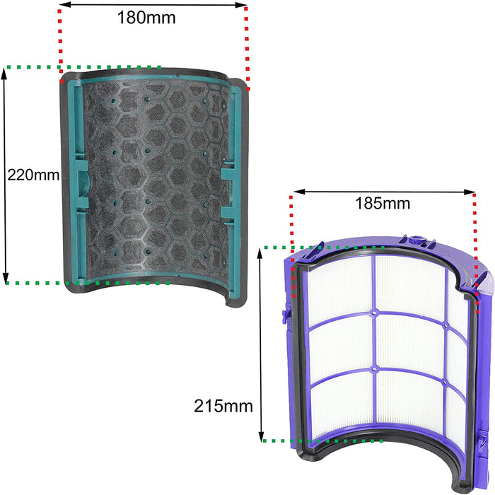 HEPA + Carbon Filter Kit for DYSON 360˚ Glass Activated Carbon Pure Cool DP04 HP04 TP04 Air Purifying Tower Fan (Pack of 2)