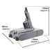 Height: 120mm (Approx'), Width: 80mm (Approx'), Depth: 130mm (Approx')
