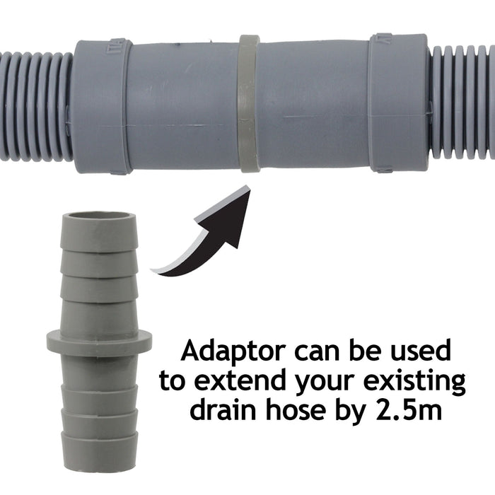 Fill Water Pipe Drain Hose Extension Outlet Kit for HOWDENS LAMONA Dishwasher 2.5m