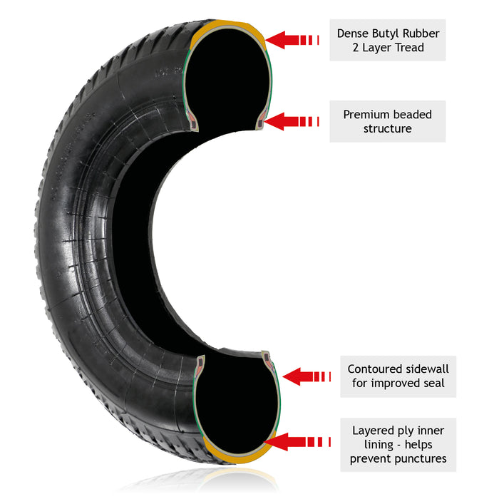 Wheelbarrow Wheel Tyre and Inner Tube (3.50-8, 35PSi)