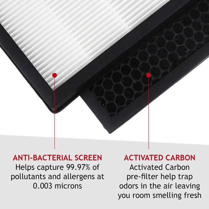 HEPA NanoProtect Filter for PHILIPS AC2889 AC3829 2000i 3000i Series Air Purifier FY2422/30 x 2 + Fresheners