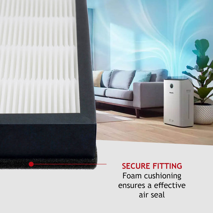 HEPA NanoProtect Filter for PHILIPS AC2889 AC3829 2000i 3000i Series Air Purifier FY2422/30 x 2 + Fresheners
