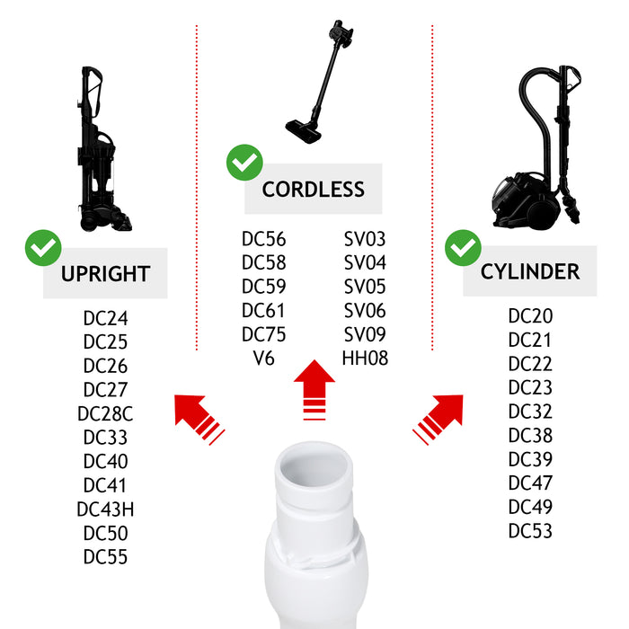 Pet Hair Grooming Vacuum Tool for DYSON DC24 DC25 DC26 DC33 DC40 DC55 Upright