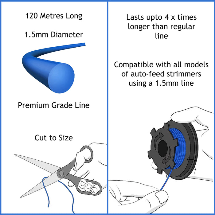 Trimmer Strimmer Line Spool Refill Cord 4 x 30m x 1.5mm Universal Blue Auto-Feed