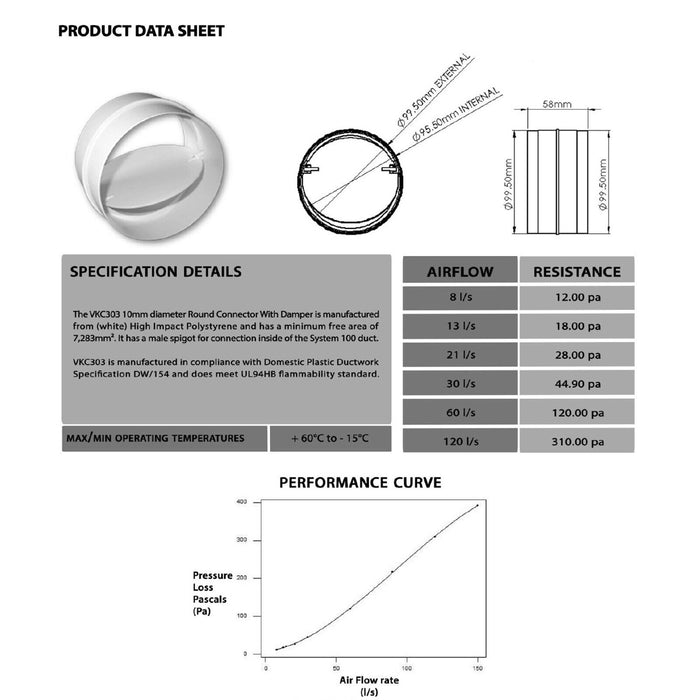 Universal Tumble Dryer Non Return Flap Vent Duct Valve Connector (4" / 100mm)